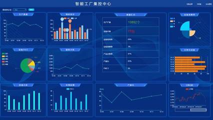 工業(yè)4.0中國制造商業(yè)模式的獨特應用