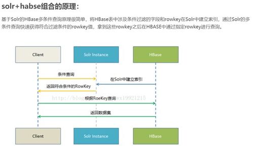 大數(shù)據(jù)產(chǎn)品系列 客戶分群技術解析