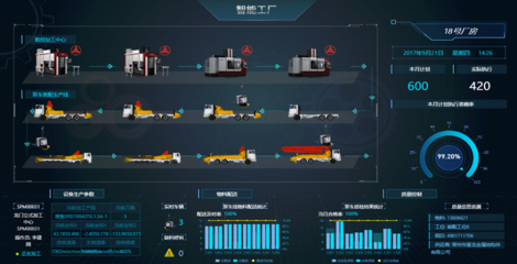 DataHunter程凱征 企業(yè)“數(shù)據(jù)意識(shí)”逐步覺(jué)醒，一切業(yè)務(wù)都將會(huì)數(shù)據(jù)化