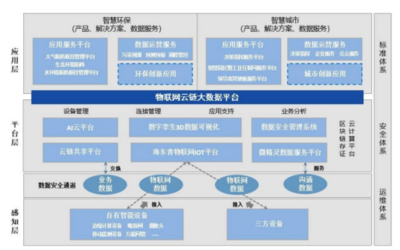 佳華科技中報(bào)慘淡收?qǐng)?SGI評(píng)分暴跌至59，三季度業(yè)績(jī)迷霧重重預(yù)警大數(shù)據(jù)市場(chǎng)變數(shù)